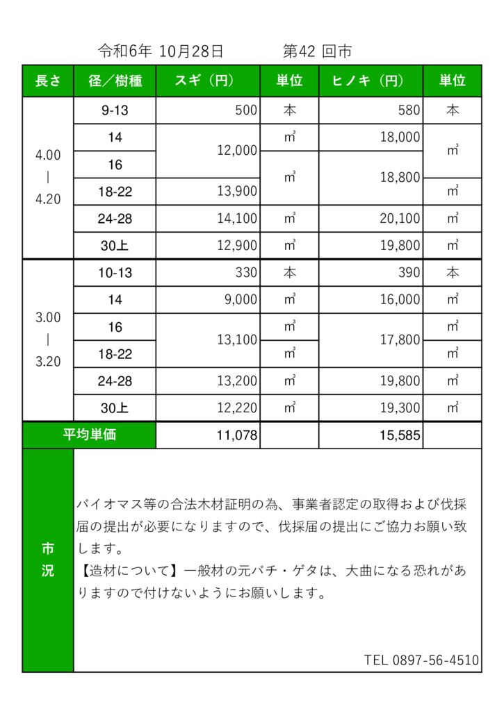 【東予提出】市売場雛形（ホームページ）のサムネイル