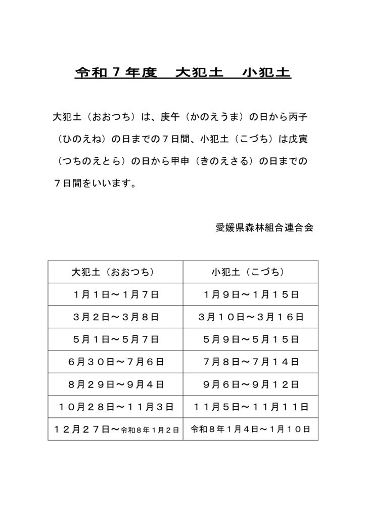 令和７年度大犯土小犯土のサムネイル