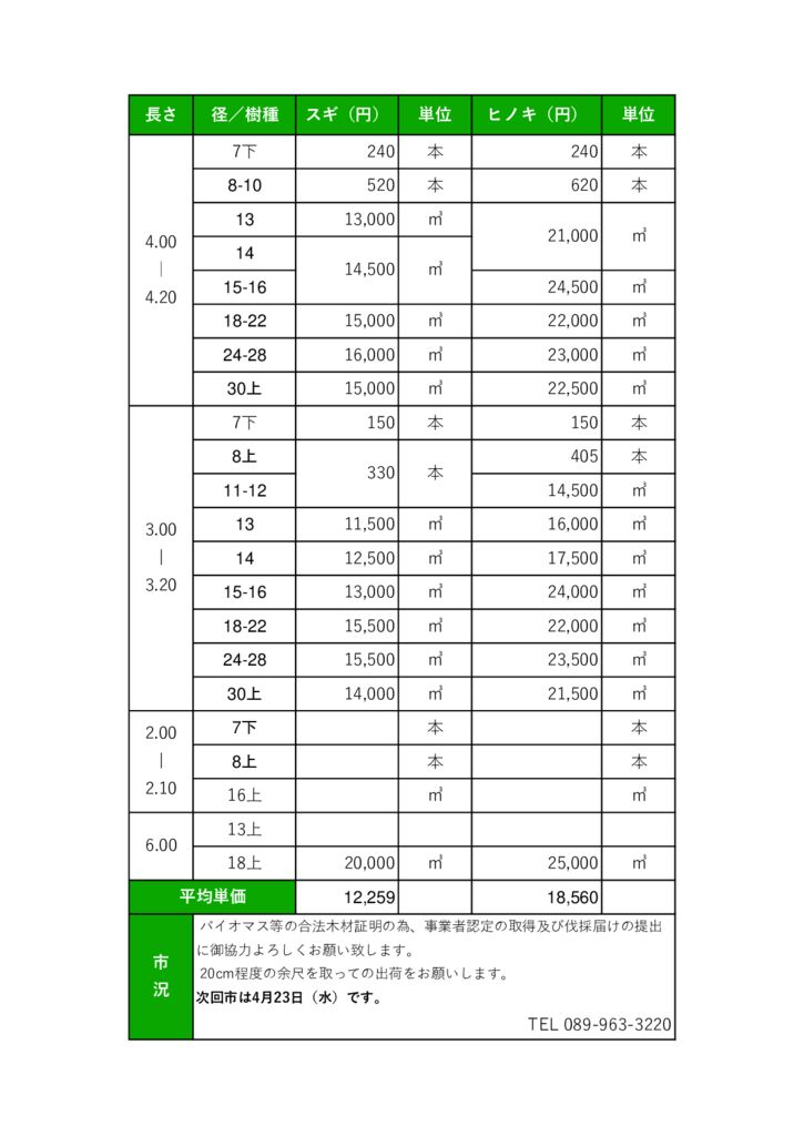 市売場雛形4.8（松山木市）のサムネイル