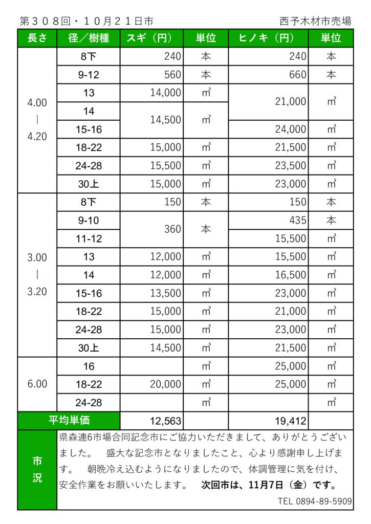 【西予】ホームページ7のサムネイル