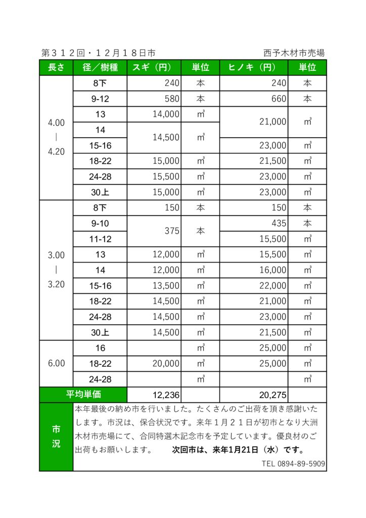 【西予】ホームページのサムネイル