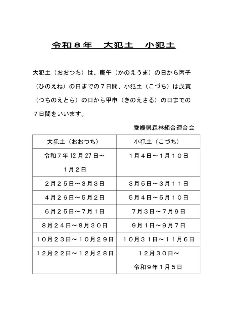 令和８年度／大犯土・小犯土のサムネイル