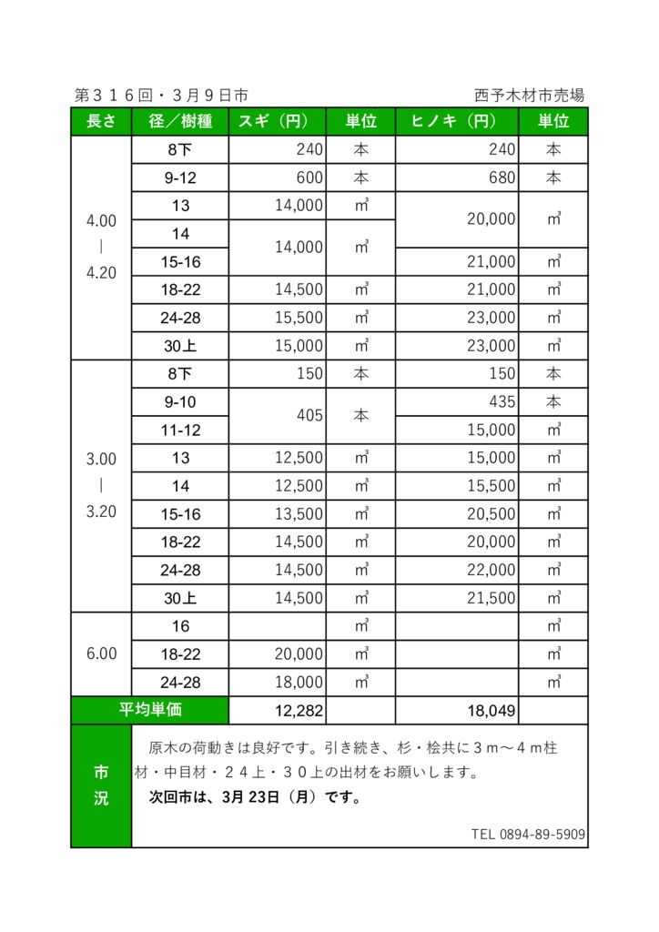【西予】ホームページのサムネイル